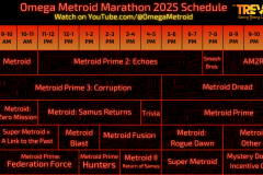 OMP 248 - CST SCHEDULE